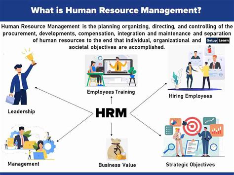 what is a human resource manager